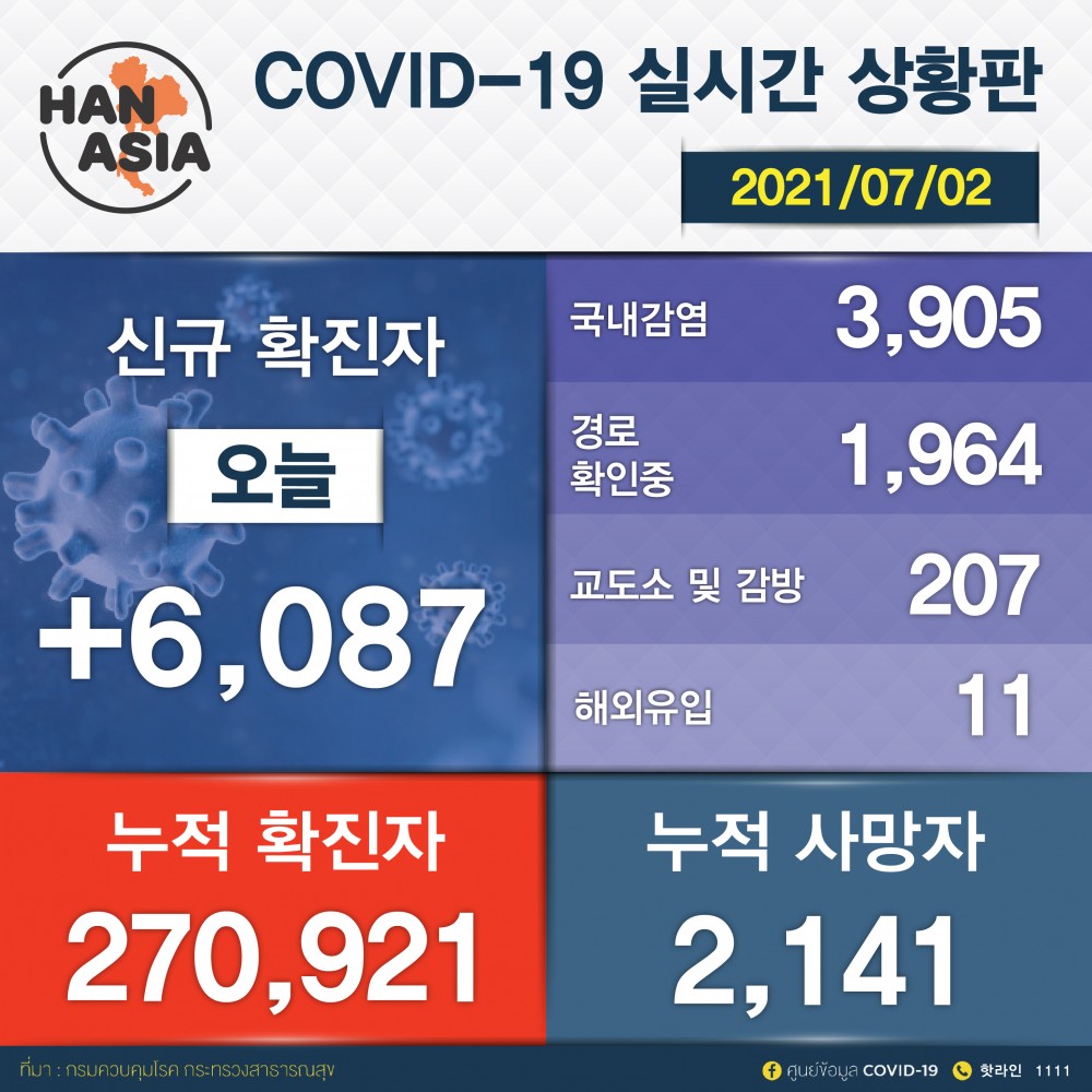 covid -7-2_대지 1 copy