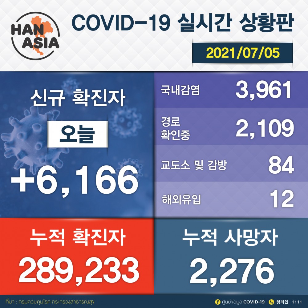 covid -7-2_대지 1 copy