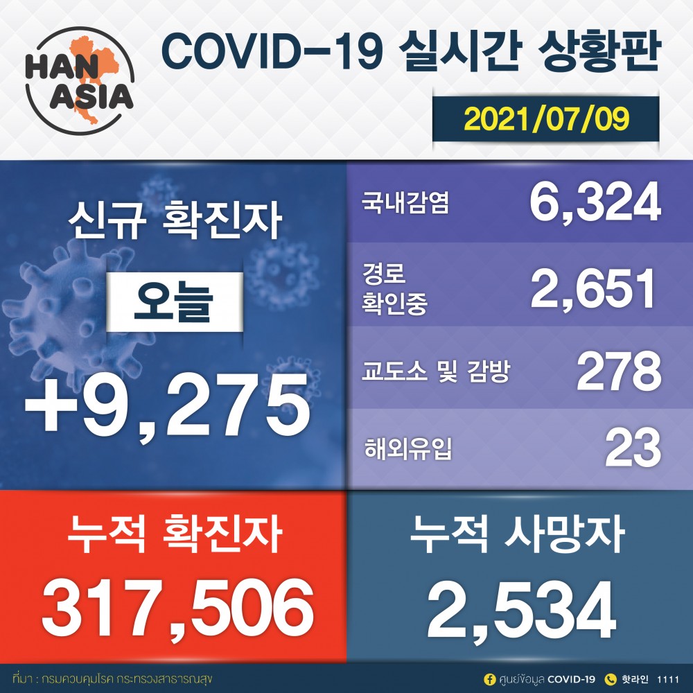 covid -7-9_대지 1 copy