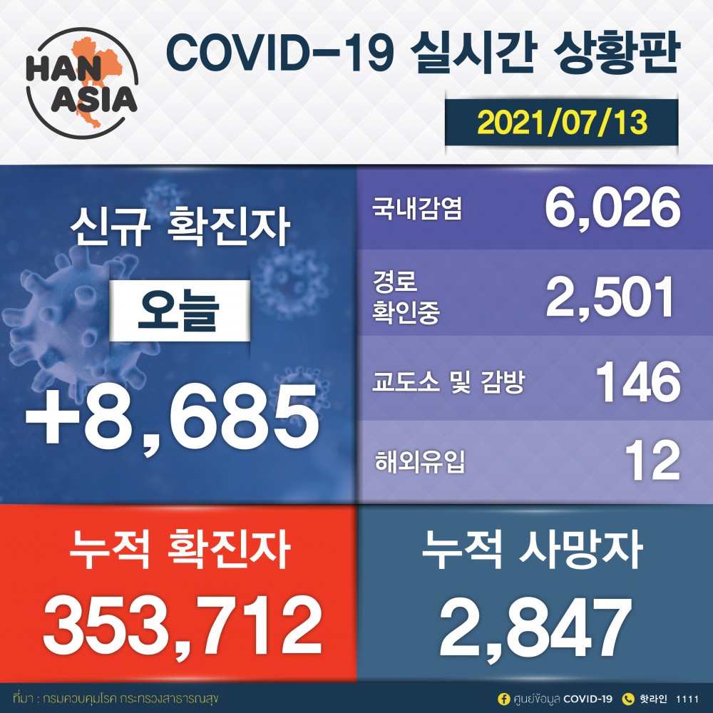 covid -13_대지 1 copy