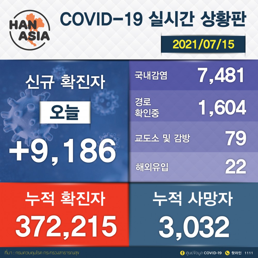 covid -15_대지 1 copy