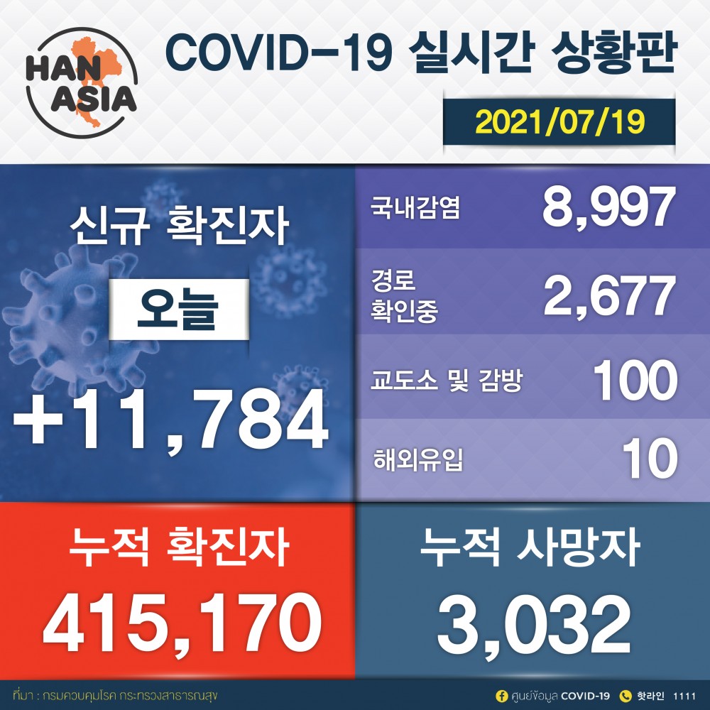 covid -19_대지 1 copy