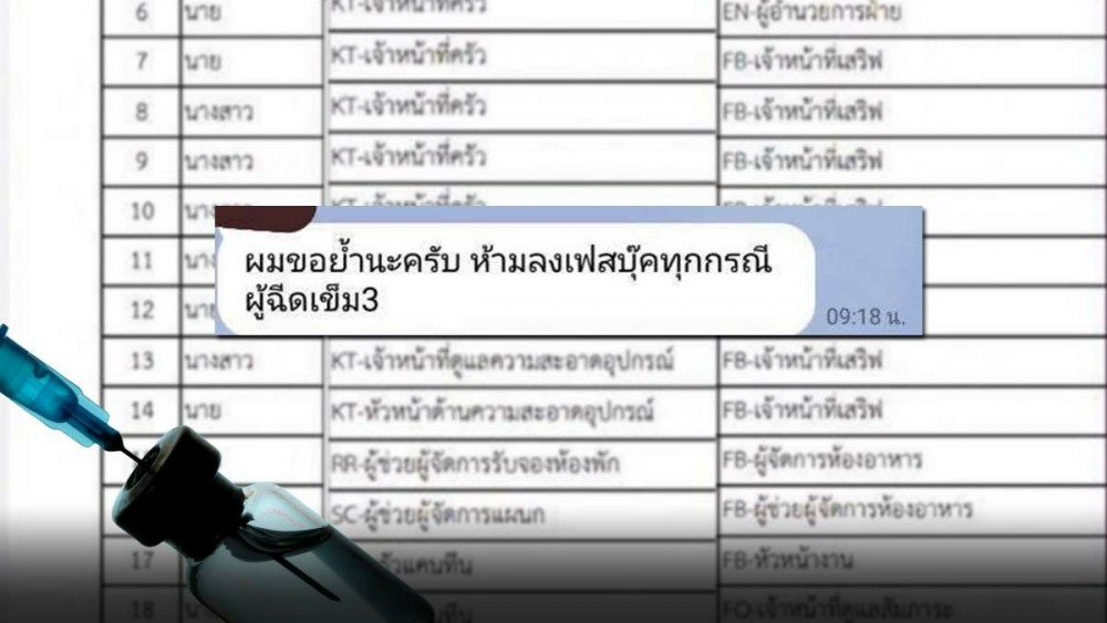 โรงแรม-เอกสารหลุด