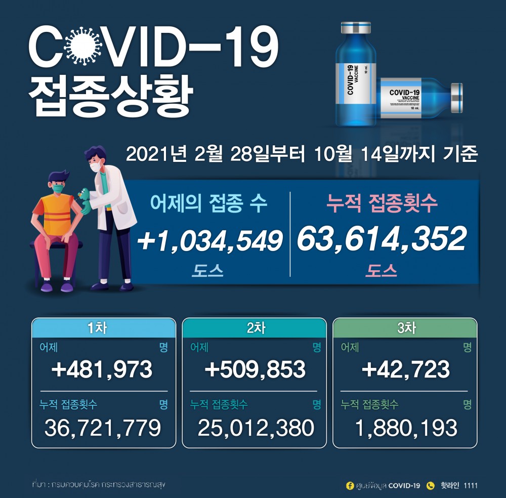 covid -15-10_대지 1 copy 9