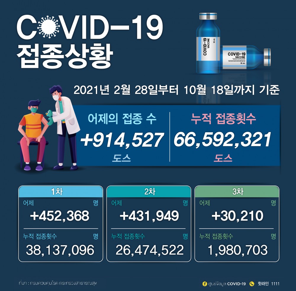 covid -19-10_대지 1 copy 9