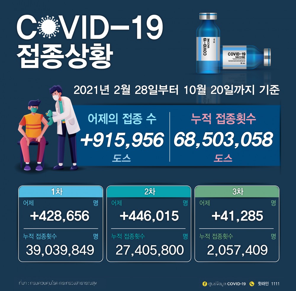 covid -21-10_대지 1 copy 9