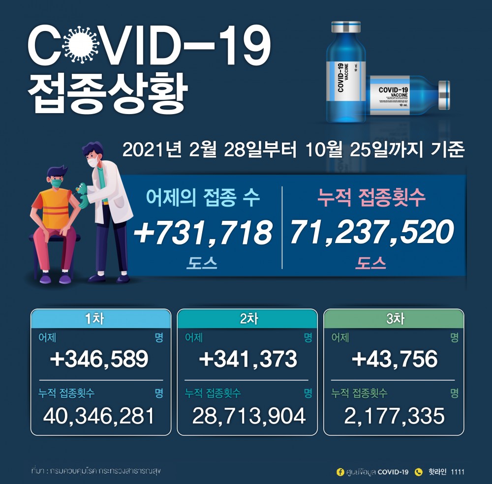 covid -26-10_대지 1 copy 9