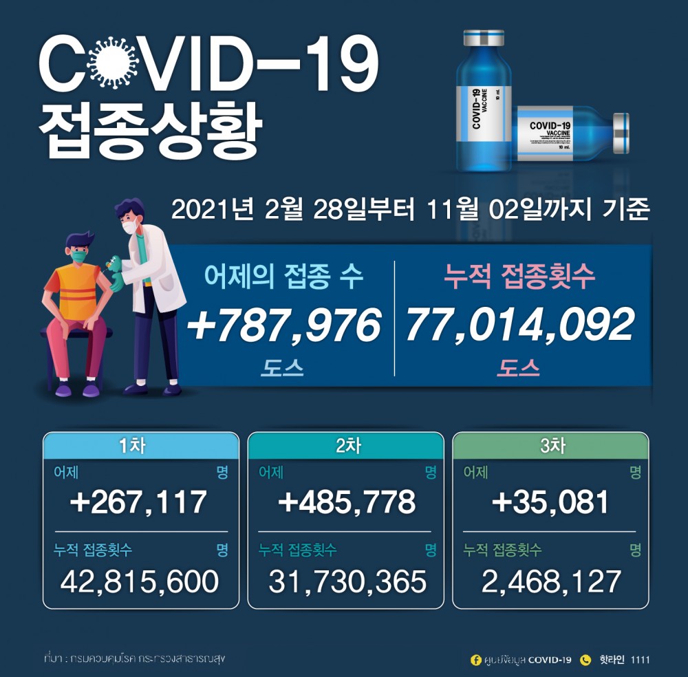 covid -1-11_대지 1 copy 9