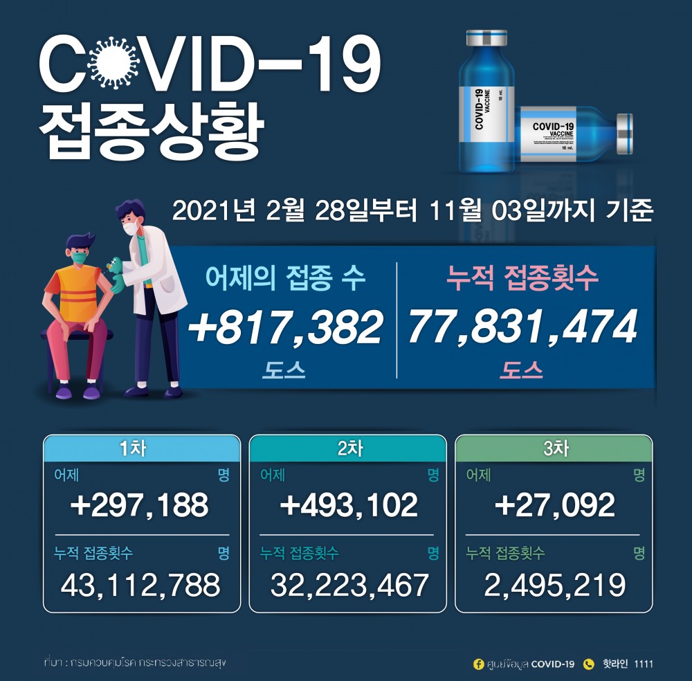 covid -11-4_대지 1 copy 9