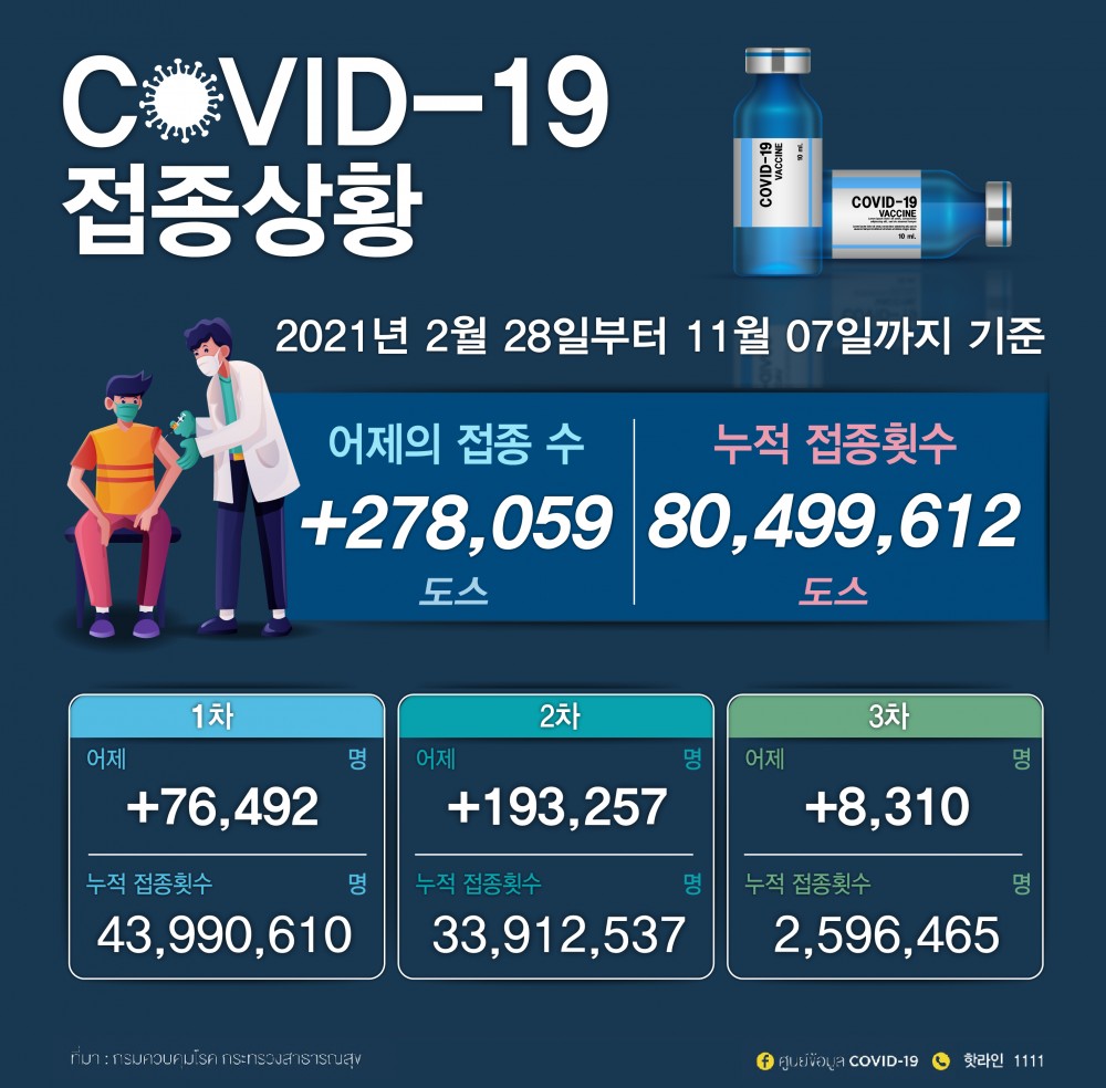 covid -8-11_대지 1 copy 9